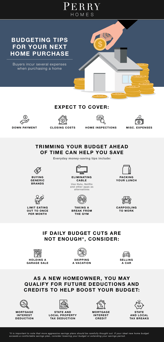 How to Save for a House: From Costs to Budgeting Tips
